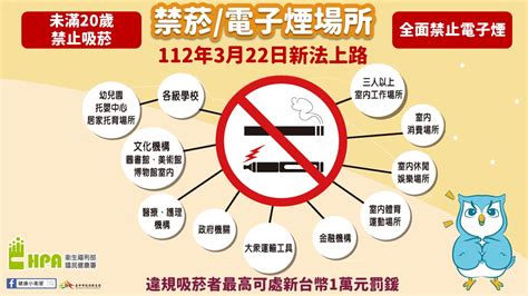 菸害防制法罰單查詢 透天冷氣室外機